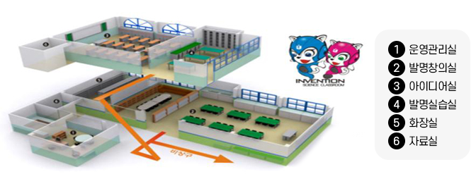 발명교육센터 배치도 이미지